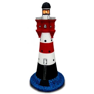 Leuchtturm groß verkleinert
