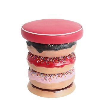Donuthocker 2 vergrößert