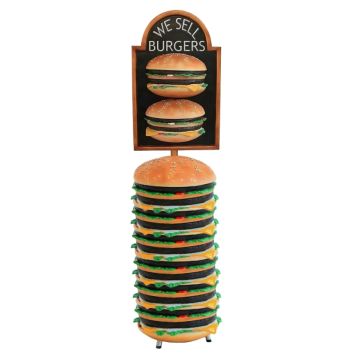 2 Burger auf Angebotstafel auf riesigem Burger vergrößert