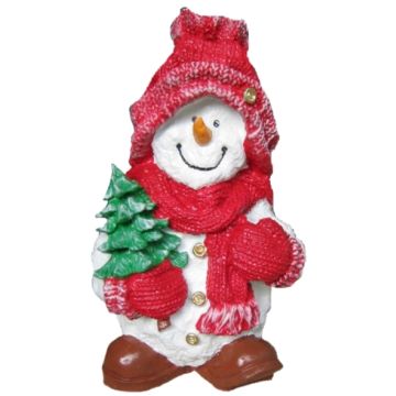kleiner Schneemann verkleinert